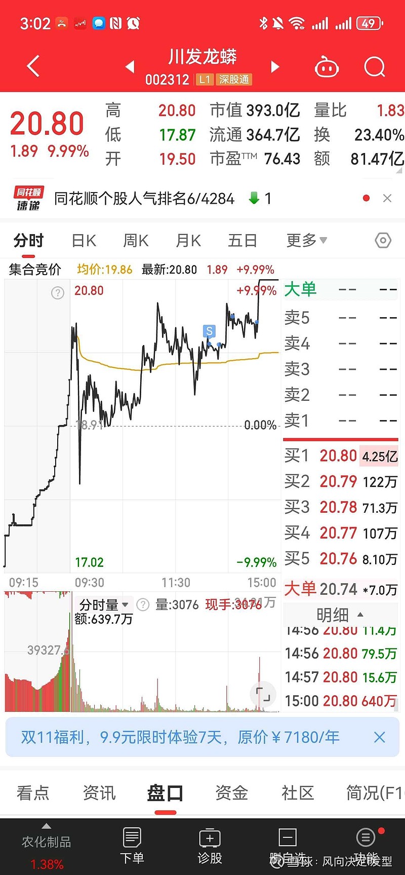 科创债交出亮眼成绩单：支持276家企业发行超5300亿元 民营企业参与度显著提升