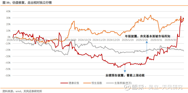 在浅流动性里寻找真趋势――迈向2026年的多资产思维