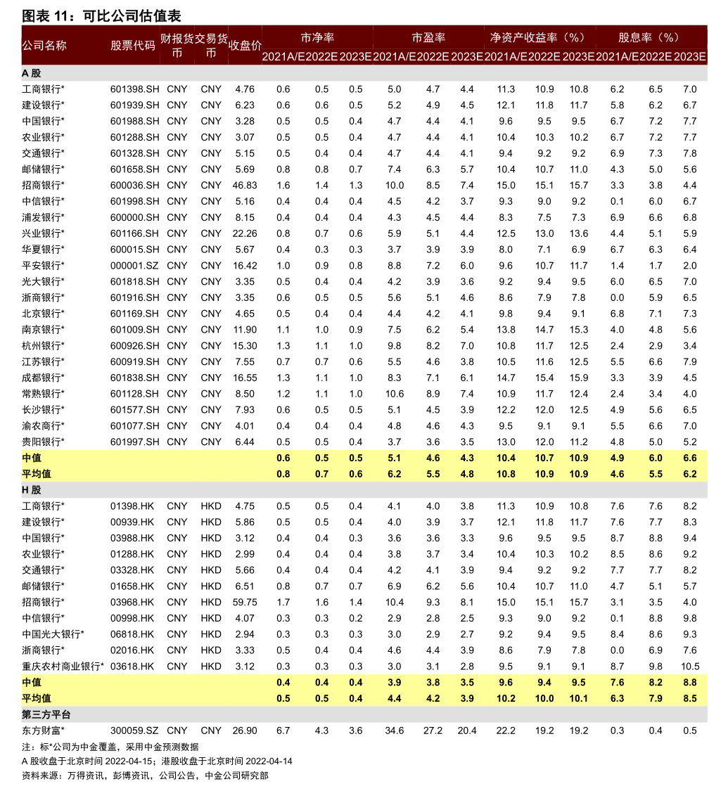 楚天科技：关于提前赎回楚天转债的第六次提示性公告