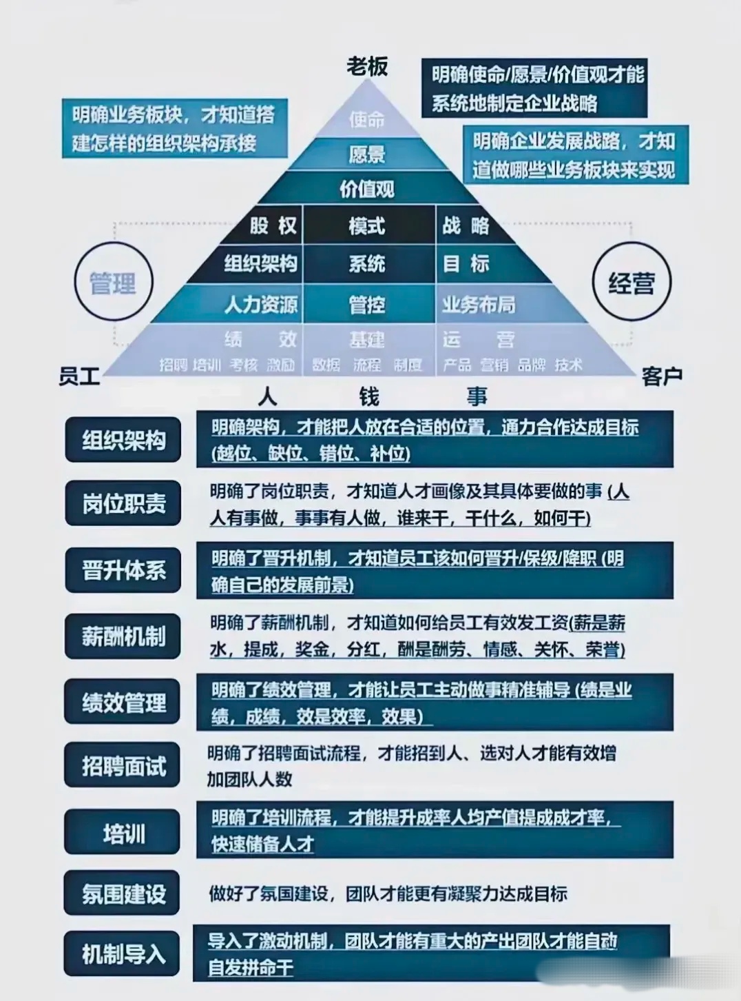 ESG规则重塑出海格局，中国企业要做好这关键几点