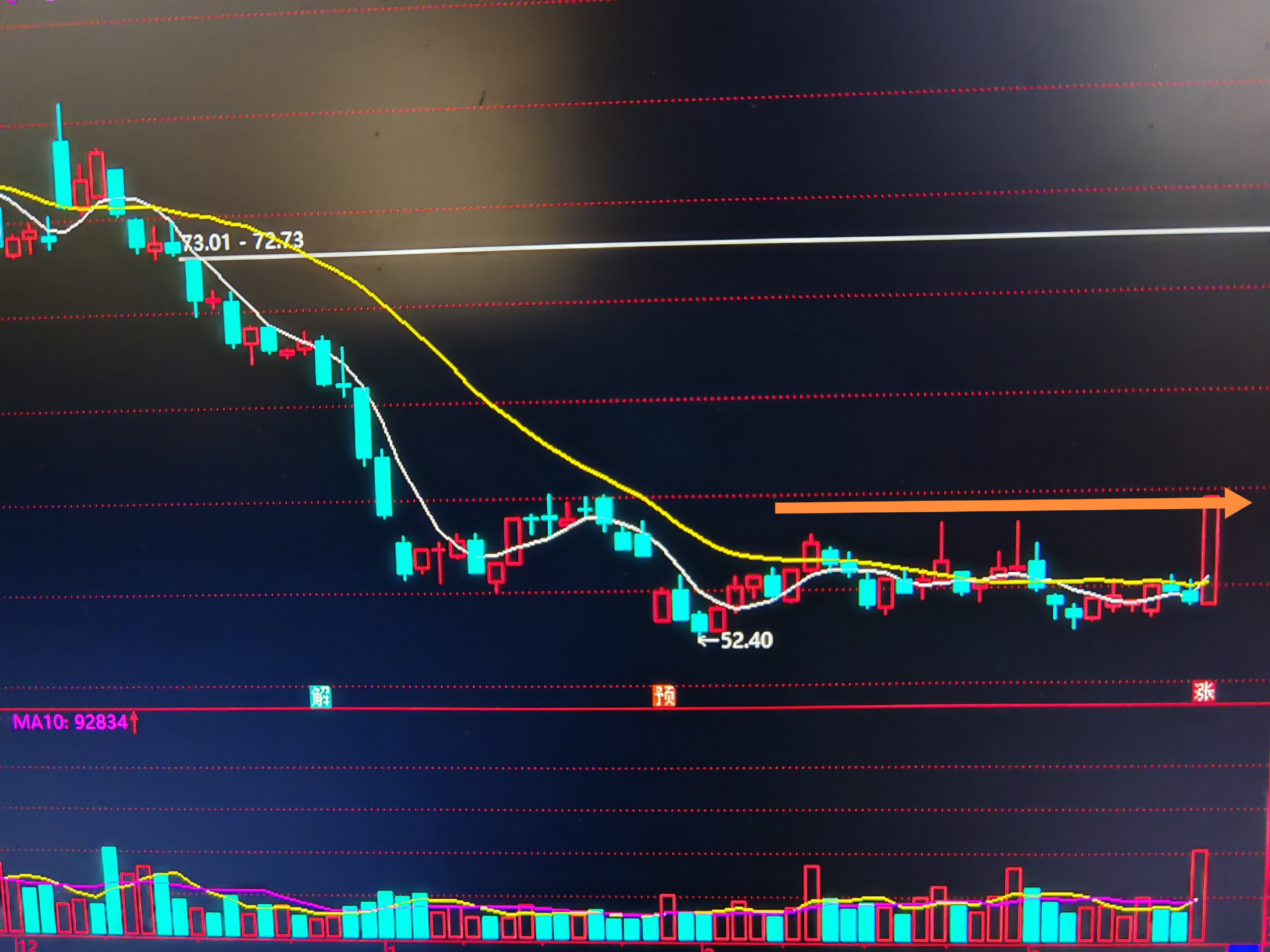 *ST东通可能被终止上市 股票明起停牌