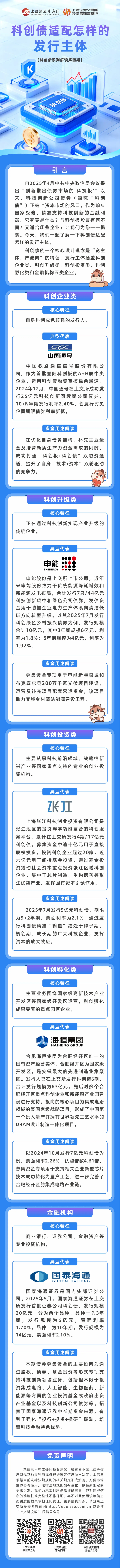 银行间科创债发行活跃 今年支持276家企业融资超5300亿元