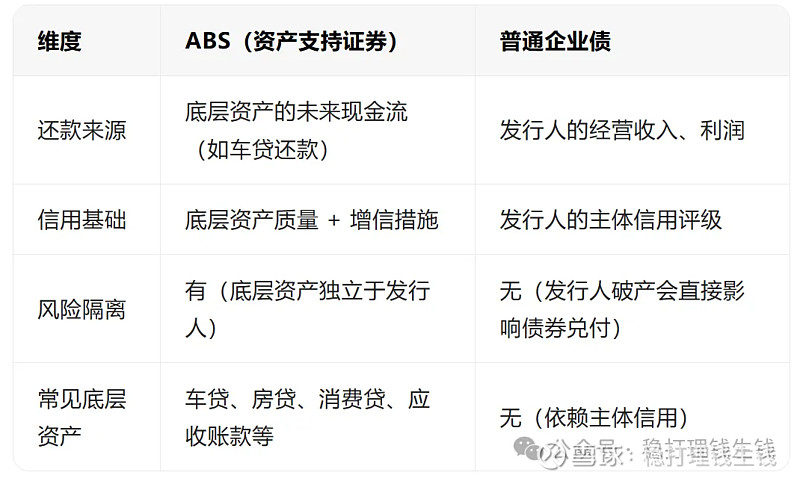 兴华基金吕智卓：债券“股性”凸显 对择时、止盈止损的要求更高