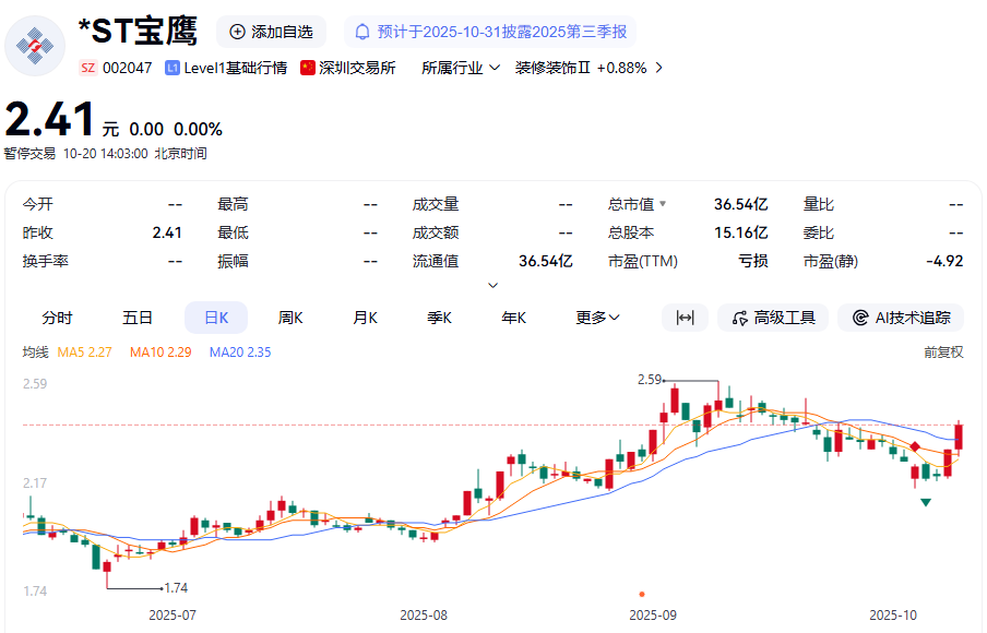 公司控制权或将变更 超卓航科延期复牌