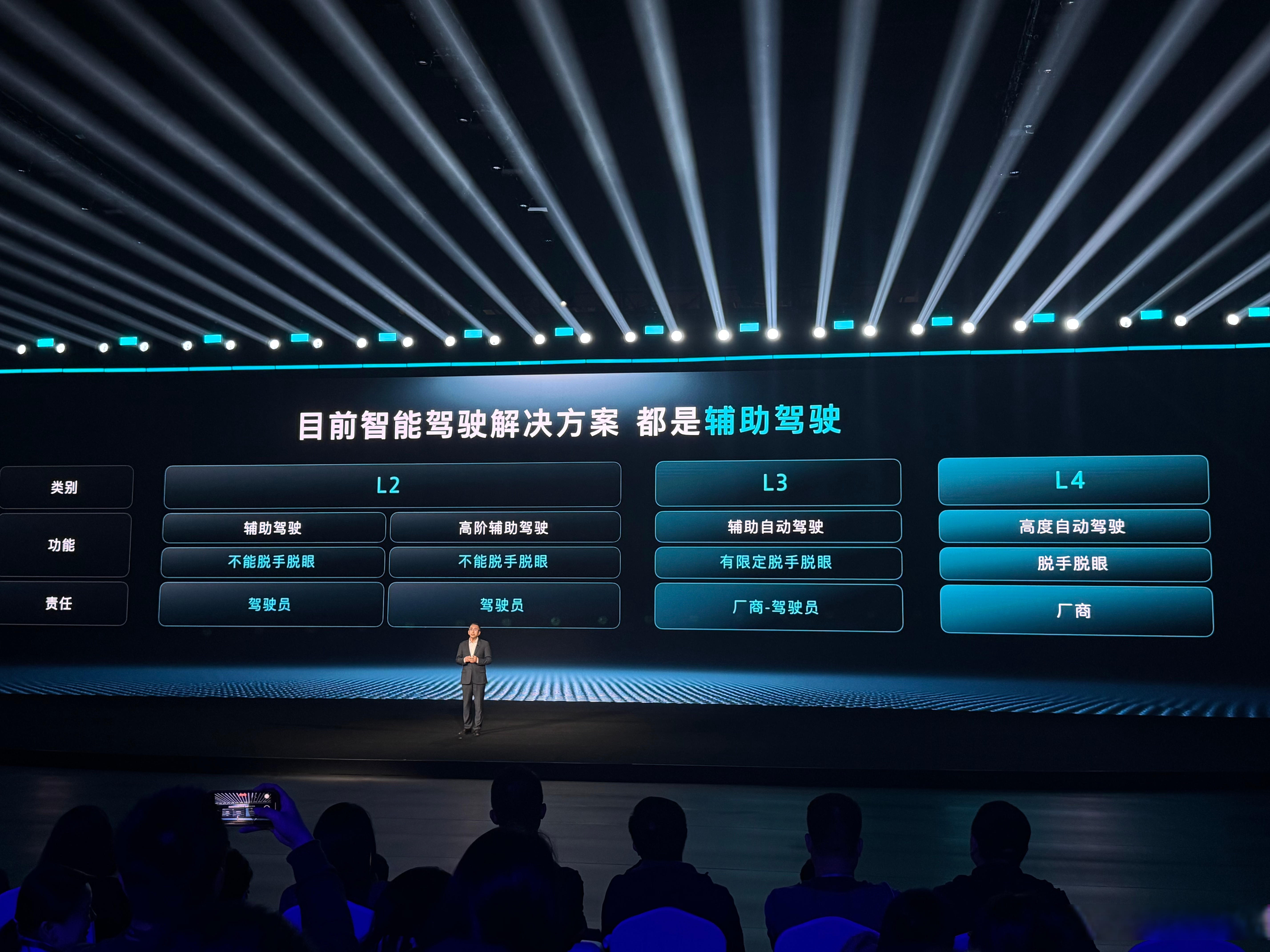 长安天枢智能，欲重定义“主动智能泛安全”