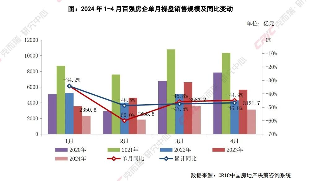 深交所：“22万科02”盘中临时停牌