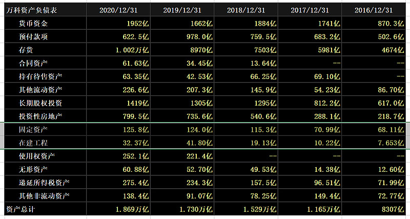 深交所：“22万科04”盘中临时停牌