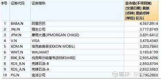 山东：省属控股上市公司总市值超1.2万亿元