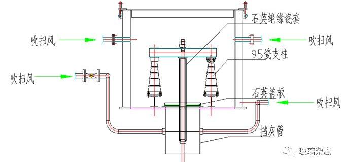 精华制药：目前玛巴洛沙韦的工艺优化工作尚在推进中