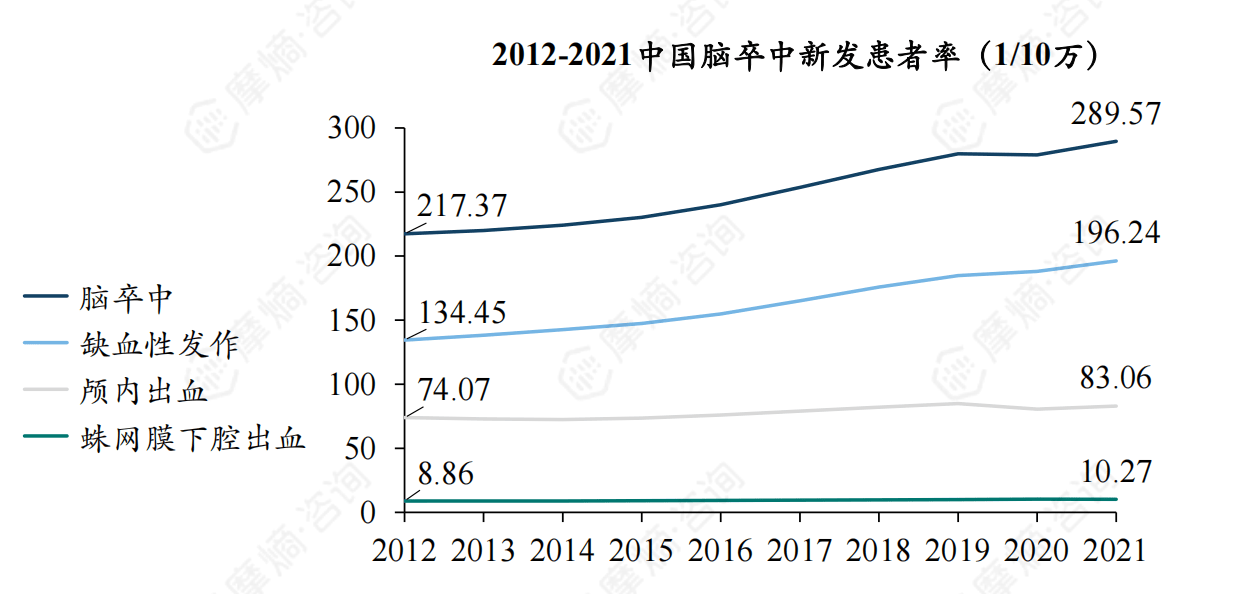 陕国投A：向特定对象发行A股股票申请获受理