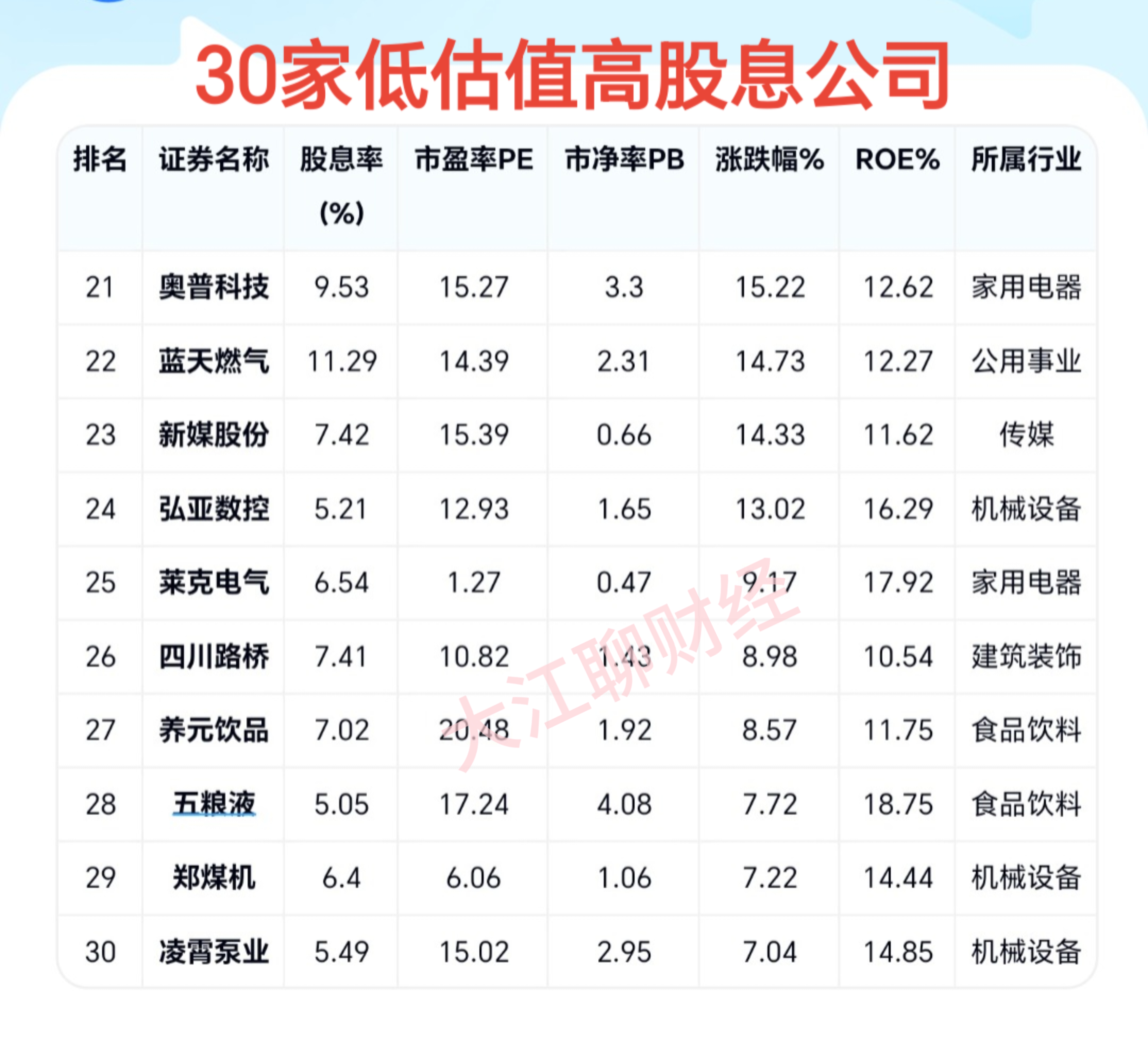 科创债ETF鹏华(551030)最新规模198.5亿，机构称权益反弹对债市也不一定产生压制