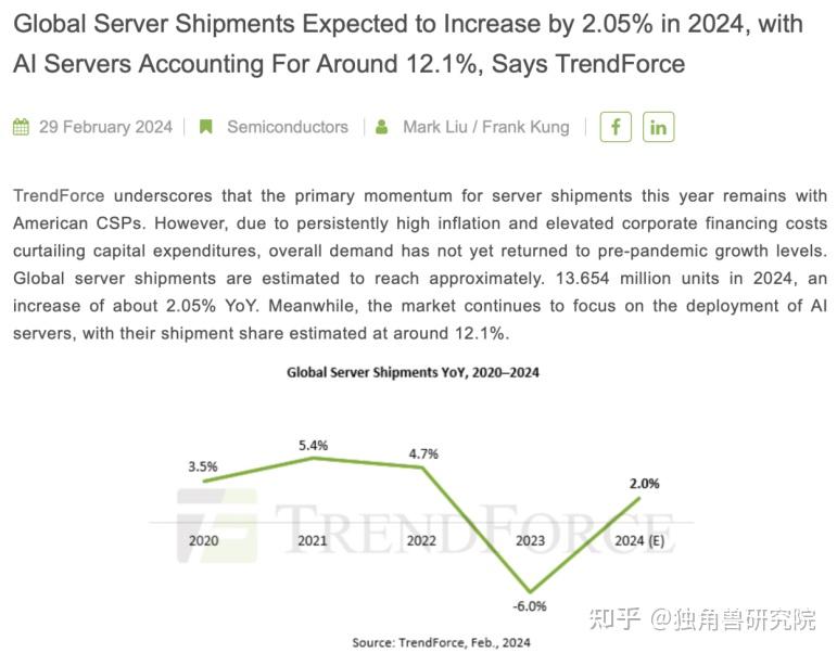 工业富联回购价上限从每股19.36元提高至75元