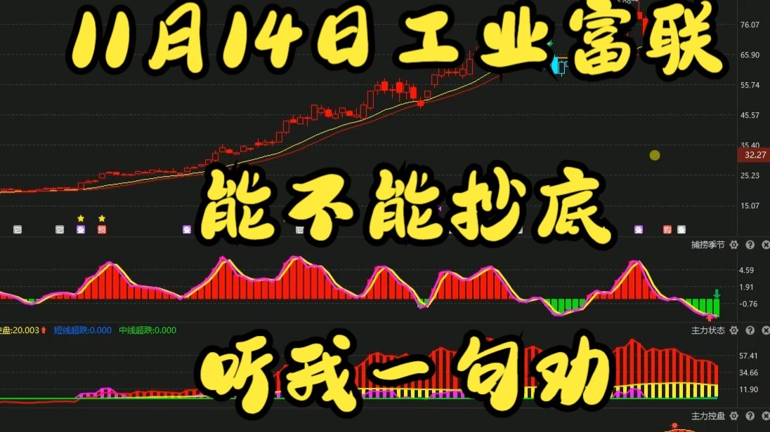 工业富联回购价上限从每股19.36元提高至75元