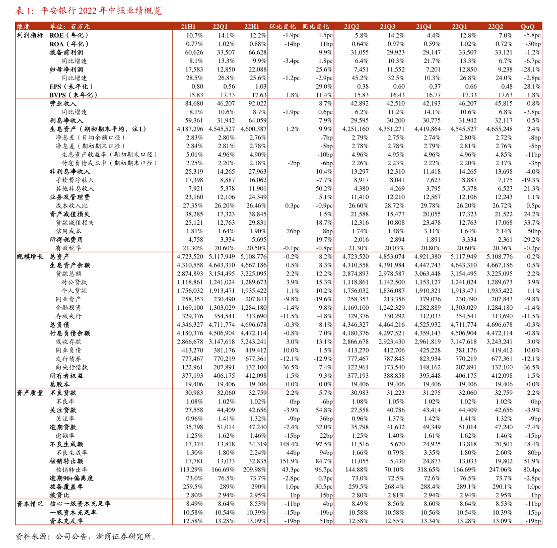 苏博特:关于“博22转债”可选择回售的提示性公告