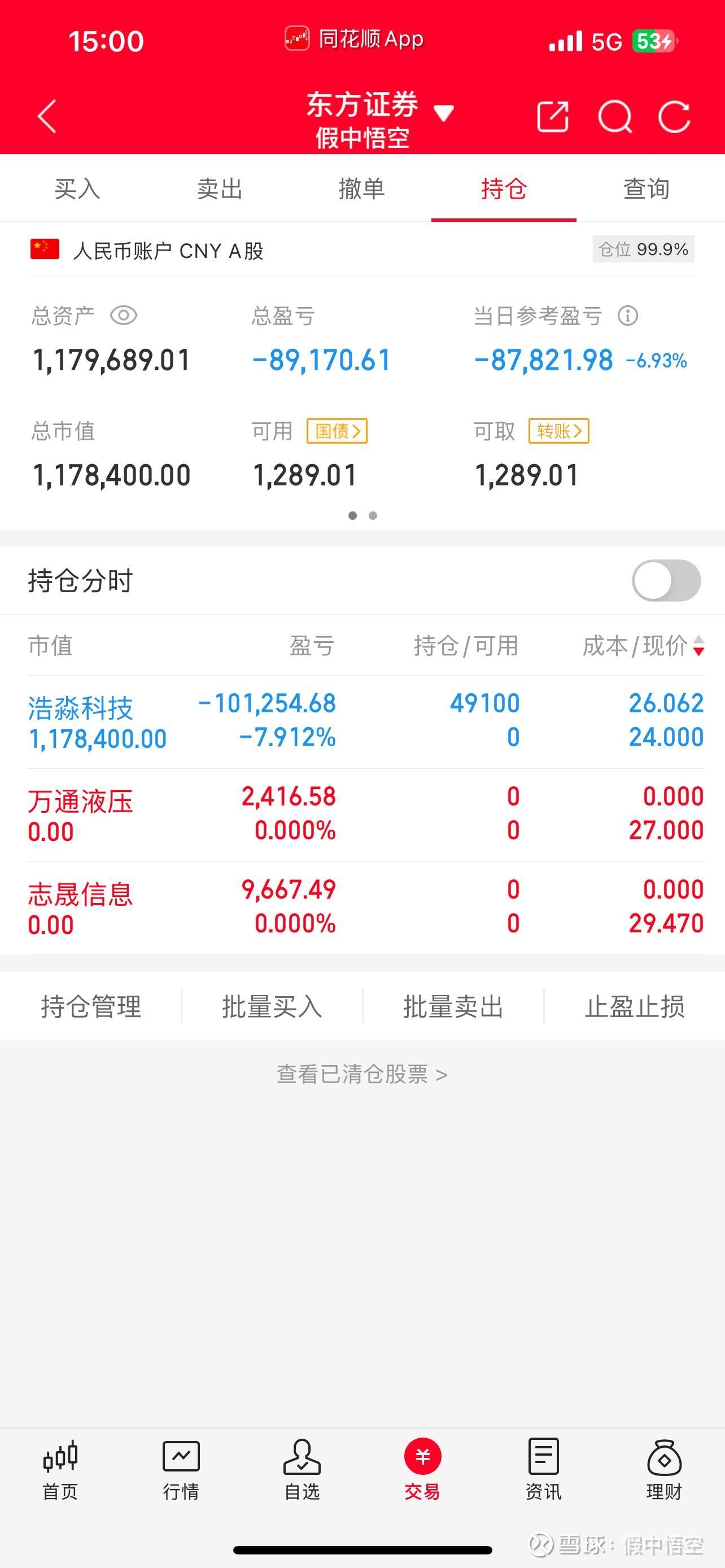 赣锋锂业获南向资金连续3天净买入