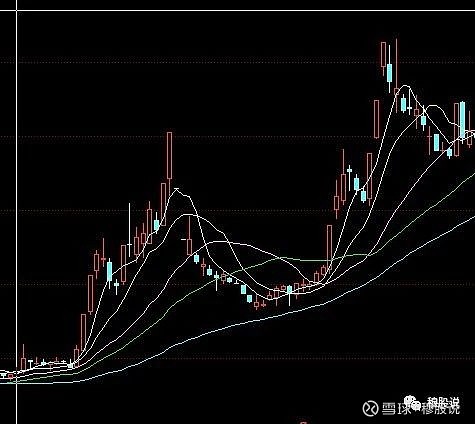 万科债务 将迎关键时刻