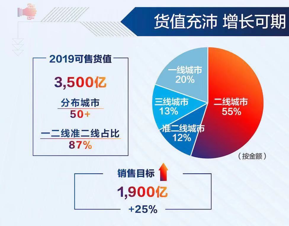 标普确认波兰的信用评级为“A-”，展望稳定