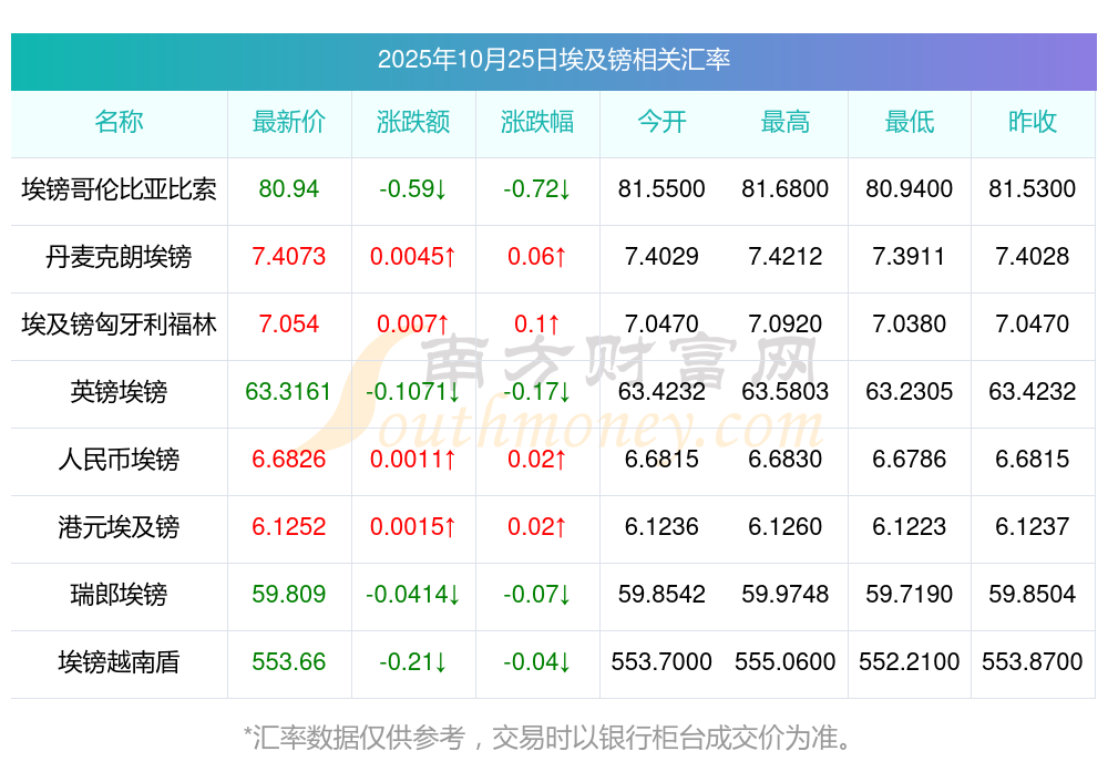 肯公共债务首次突破12万亿肯尼亚先令