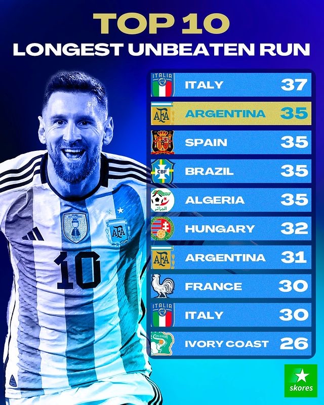 阿尔及利亚成为西班牙最大天然气供应国