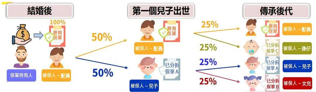 浙江医药筹划控股子公司分拆赴港上市