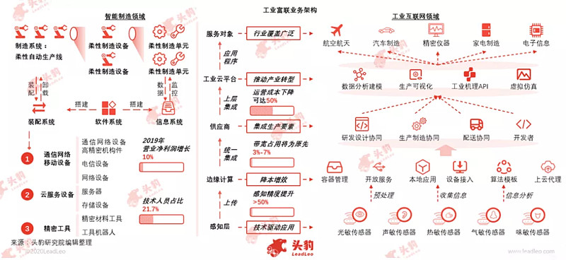 工业富联提升回购价格上限 每股从19.36元提高至75元
