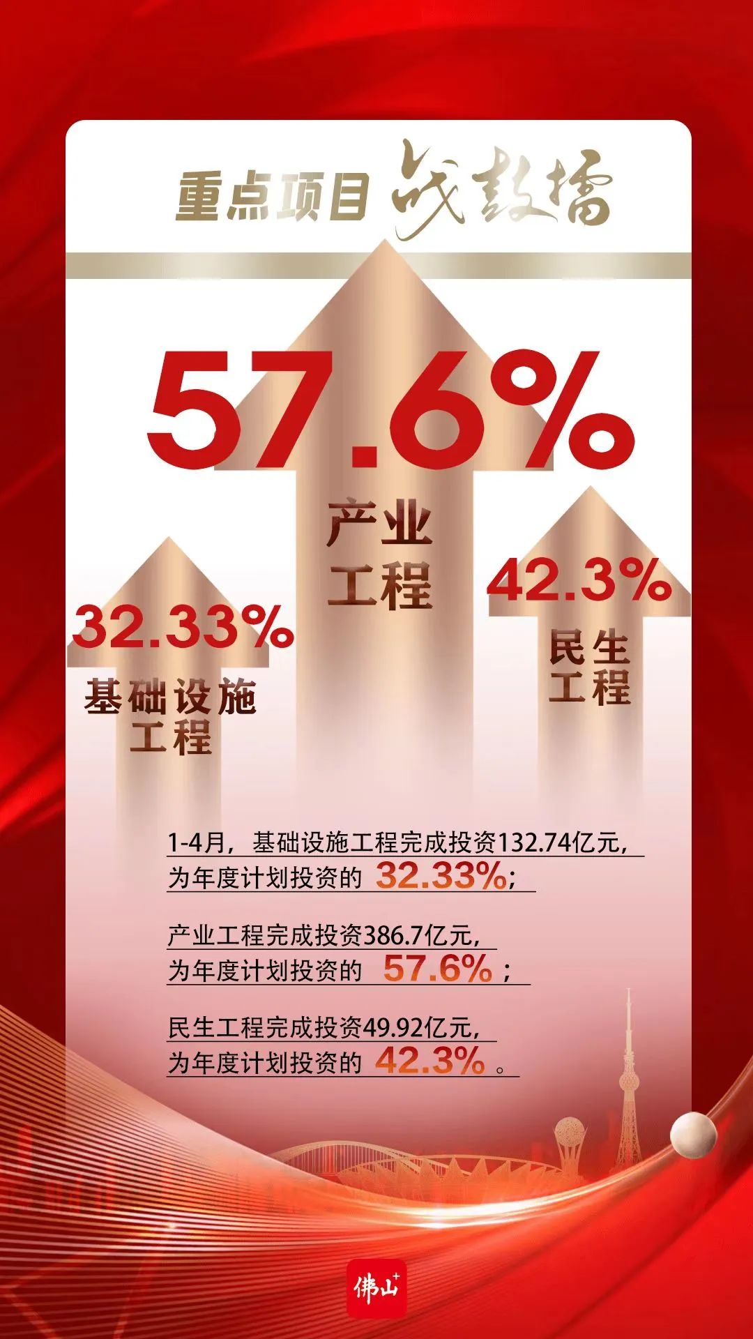 5000亿地方债结存限额加快落地 更多资金助力稳投资和化债