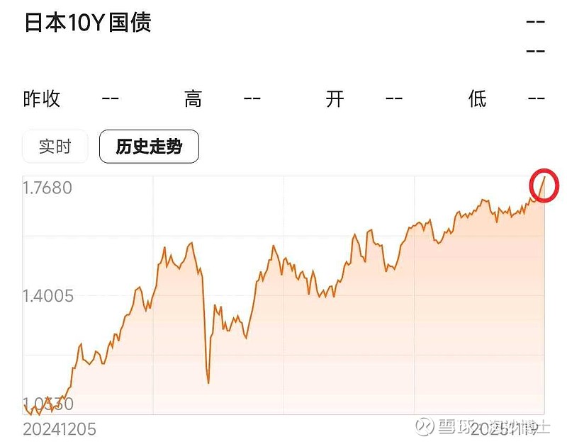 万科，股债双杀！