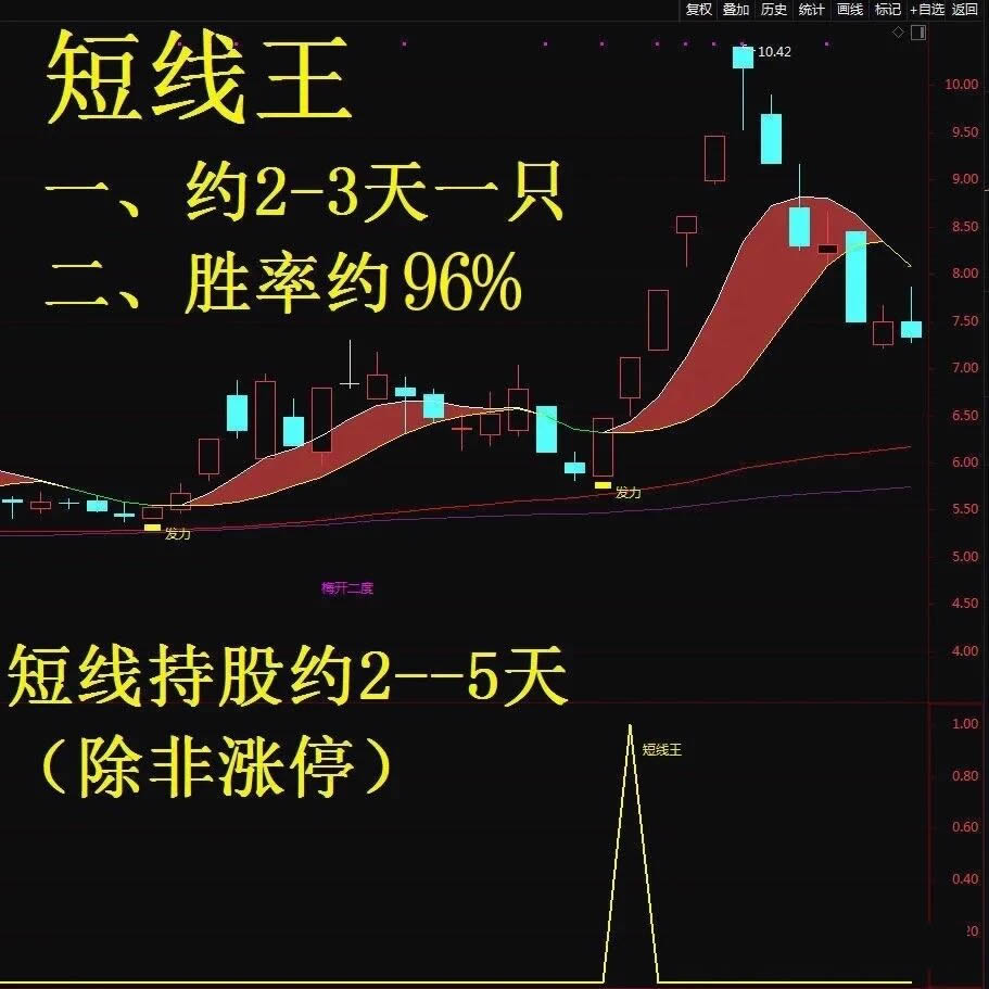 深交所：“23万科01”盘中临时停牌