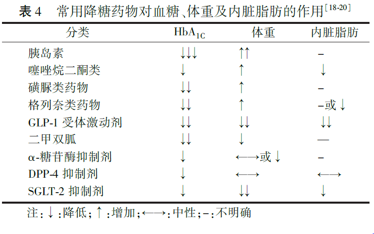 碳酸锂供需“新叙事”：真的能涨到15万元/吨吗？