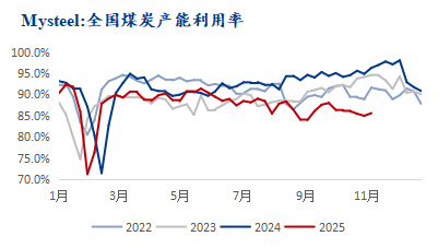 碳酸锂供需“新叙事”：真的能涨到15万元/吨吗？