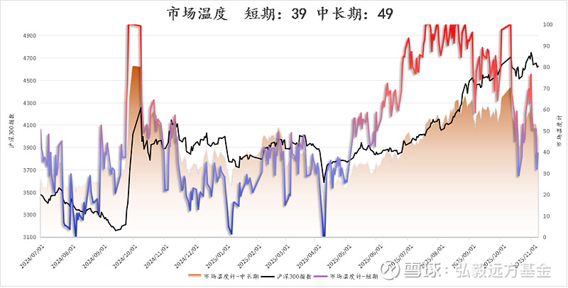 国家发展改革委：全国新型储能装机超过1亿千瓦，是“十三五”末的30倍以上