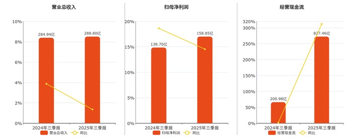 杭州银行100亿元无固定期限资本债券发行完毕
