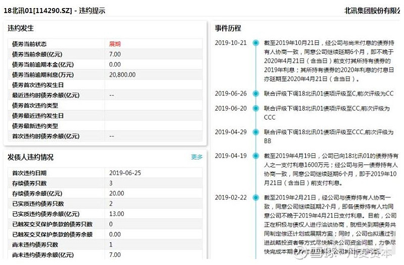 万科公告：债券将寻求展期