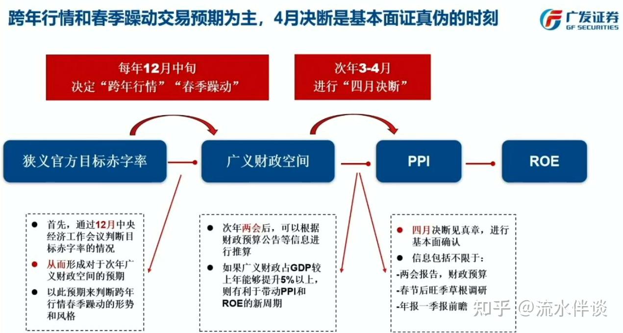 债市收盘| 非金信用债跌幅排行前五均为万科债