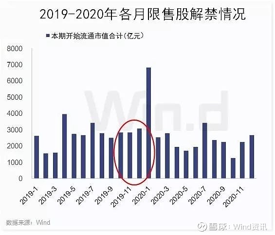 永和智控：股东拟合计减持不超3.29%公司股份