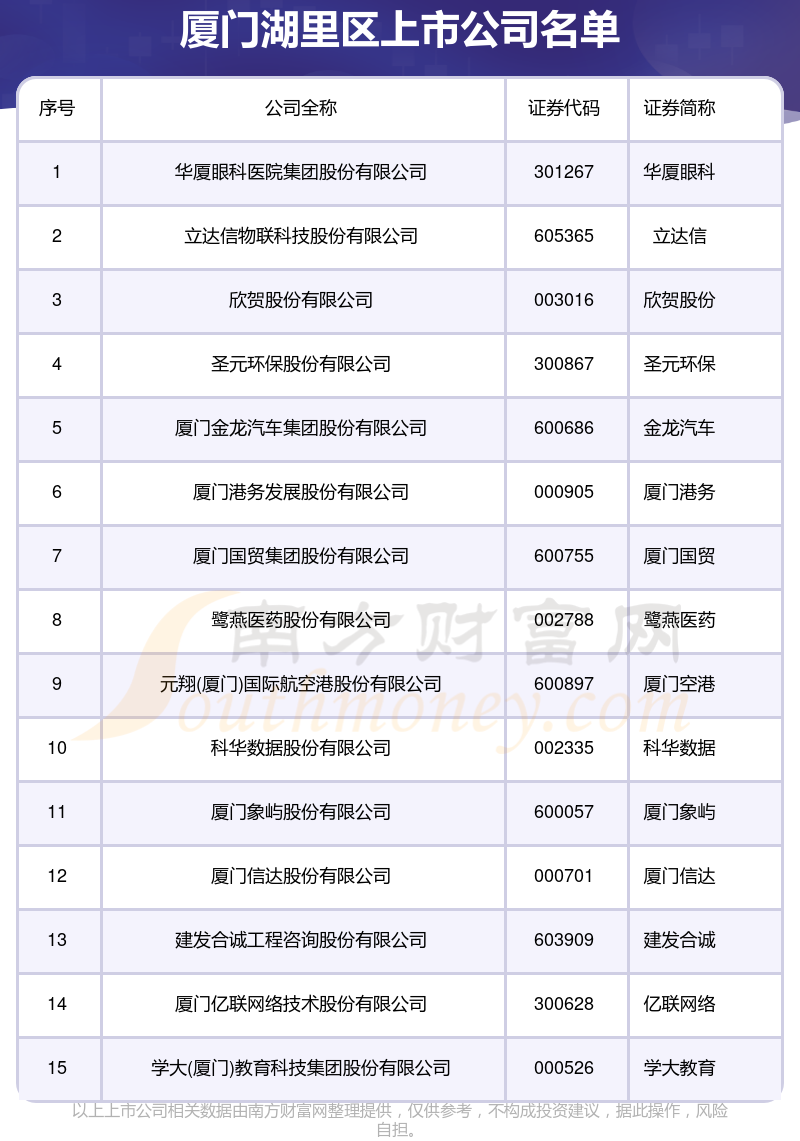 截至2025年10月末上交所绿色债券累计发行规模近9000亿元