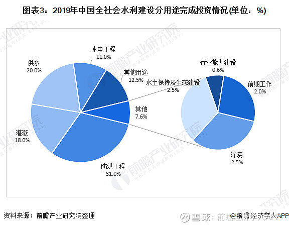 陆旭大使拜会马新任农业、灌溉和水资源发展部部长