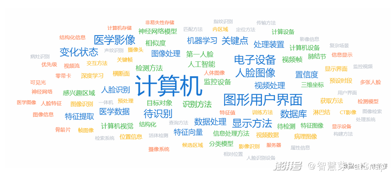 觅睿科技、族兴新材等3家公司IPO即将上会