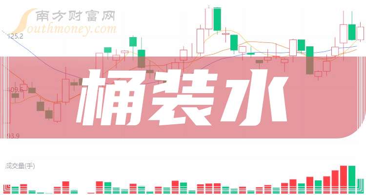 金富科技盘中创历史新高