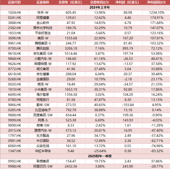国晟科技录得15天10板