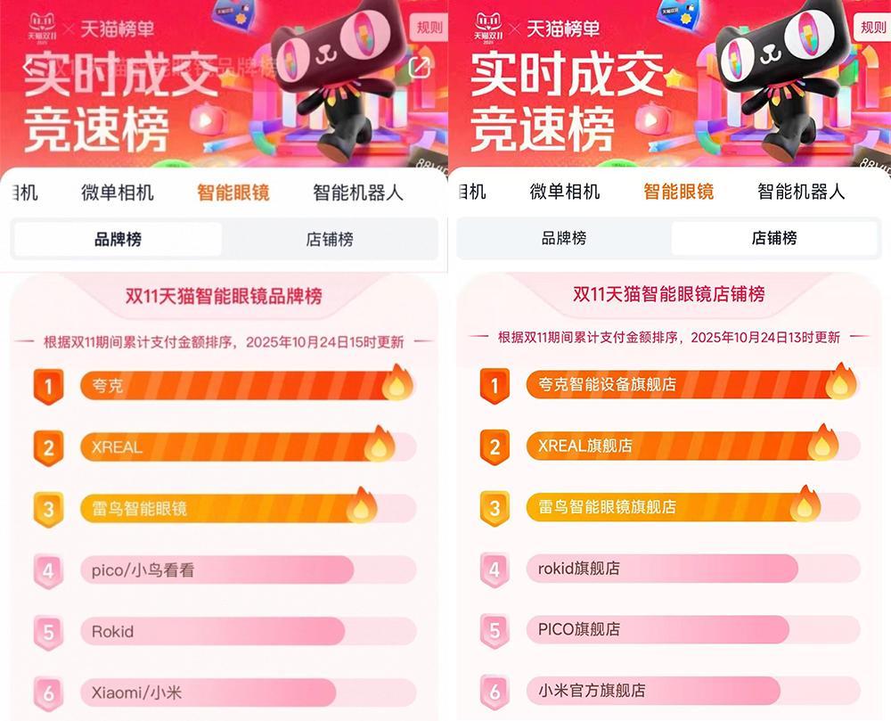 阿里正式加入AI眼镜“修罗场”