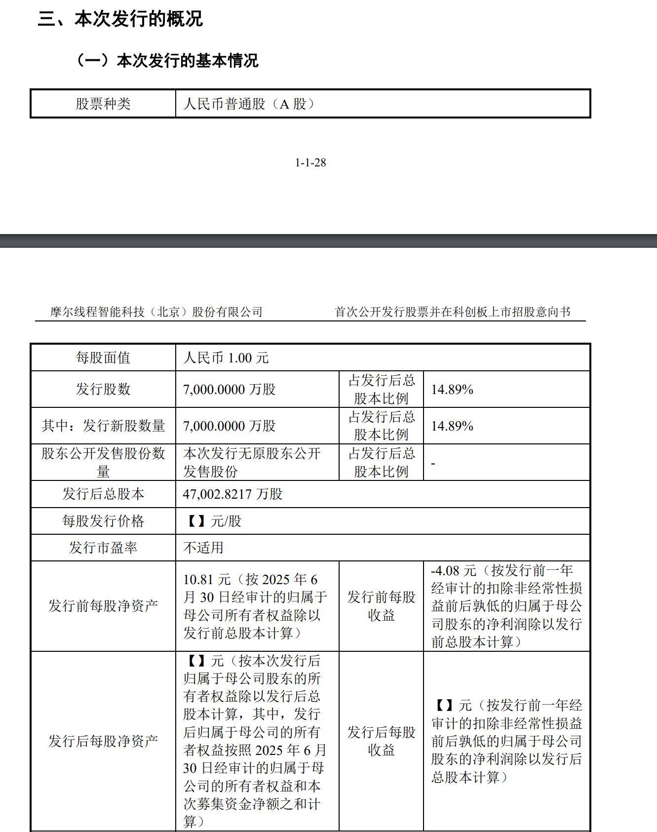 摩尔线程，最新发布！
