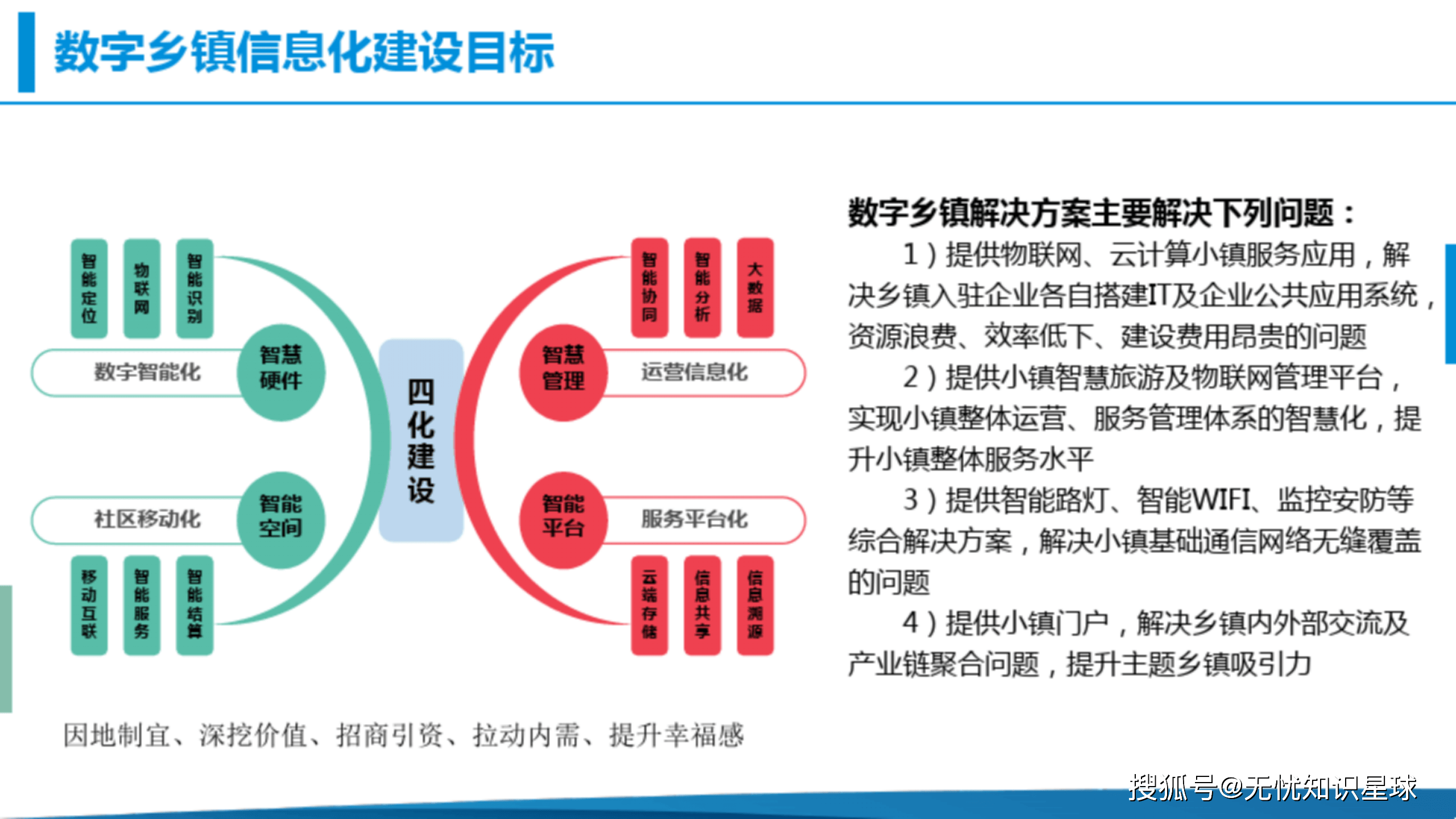 从“单村独斗”到“片区共生”：农业大省乡村振兴的组团发展样本