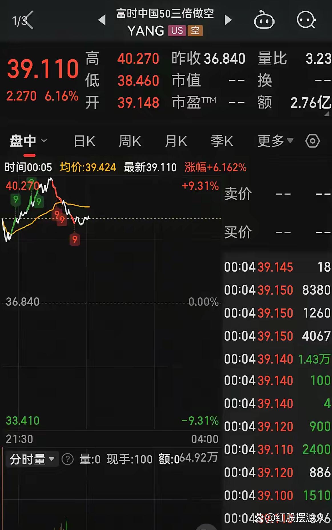 中证转债指数早盘收涨0.35%