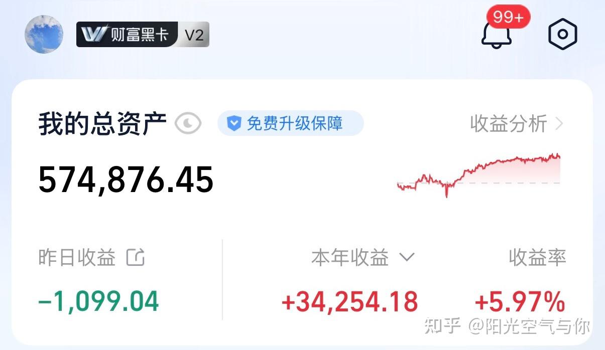 债市日报：11月28日