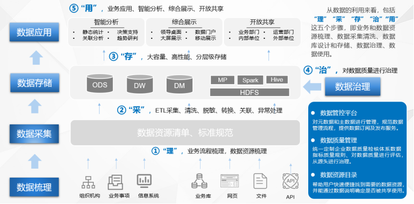 武商集团子公司拟收购小电科技 为实现向商业科技公司转型