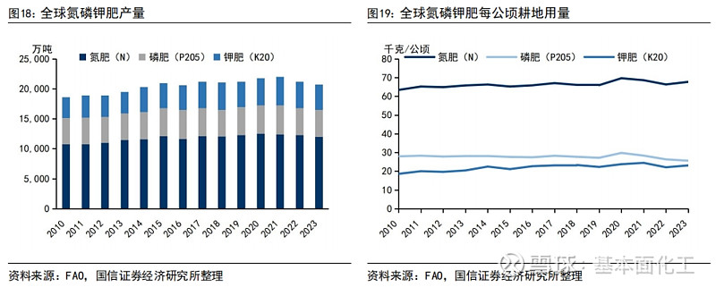 新法重塑竞争生态，对恶性内卷划“红线”