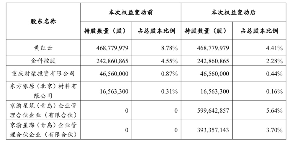 华锋股份:实控人拟变更为陈运 股票12月1日起复牌