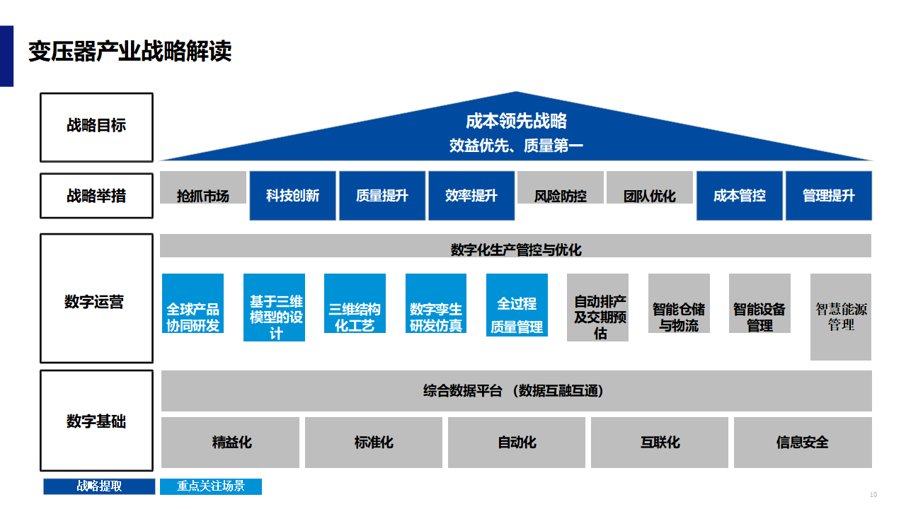 聚焦“十五五”规划建议丨保持制造业合理比重