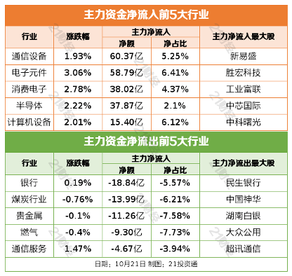 2025年1―9月蒙古社会保险收入同比增长15.9%